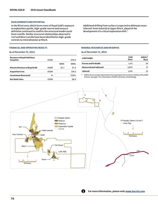 2024 Asset Handbook - Page 76