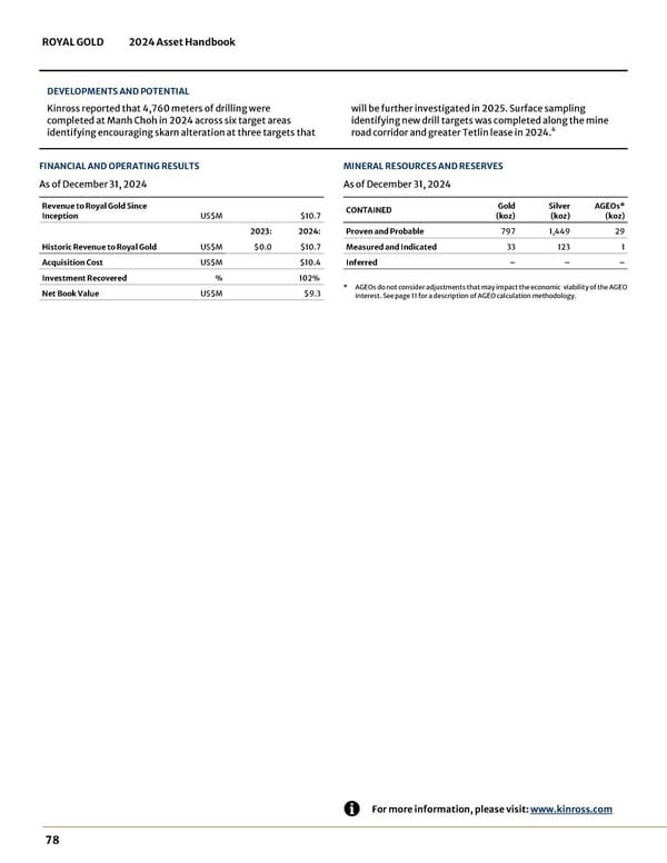 2024 Asset Handbook - Page 78