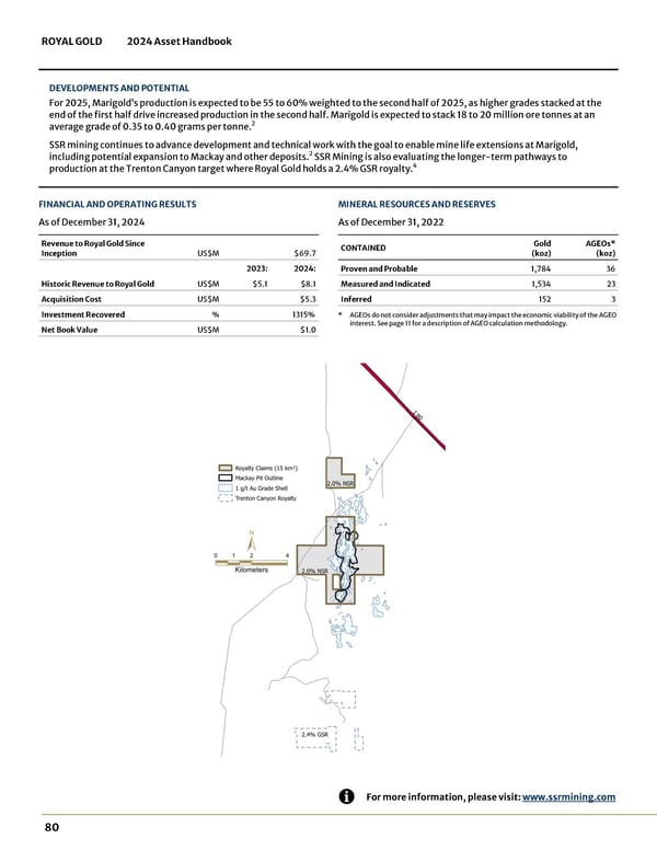 2024 Asset Handbook - Page 80