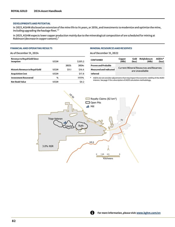 2024 Asset Handbook - Page 82