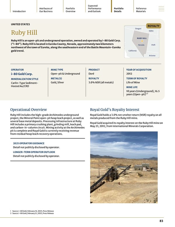 2024 Asset Handbook - Page 83