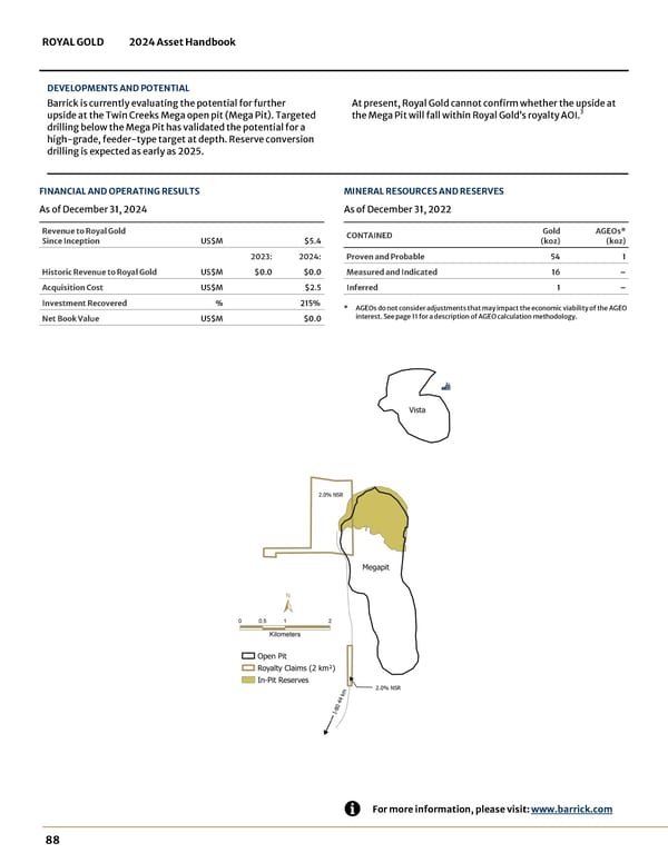 2024 Asset Handbook - Page 88