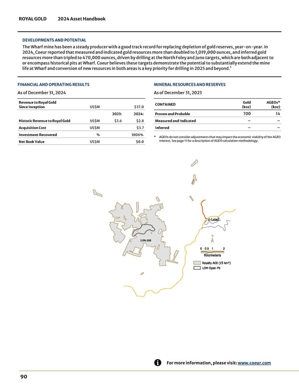 2024 Asset Handbook - Page 90