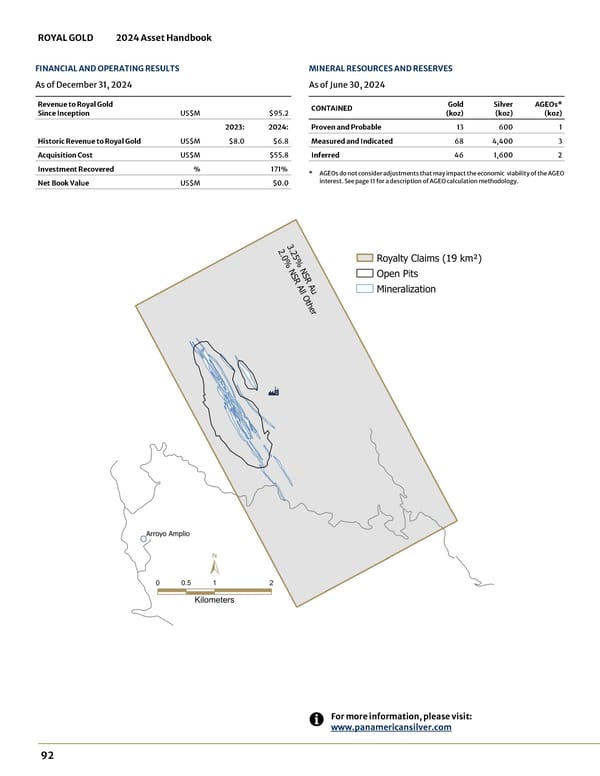 2024 Asset Handbook - Page 92