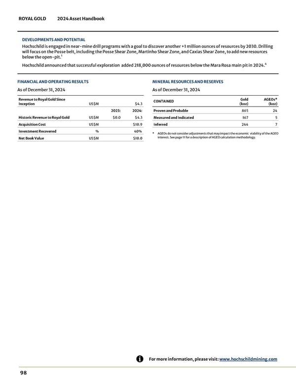 2024 Asset Handbook - Page 98