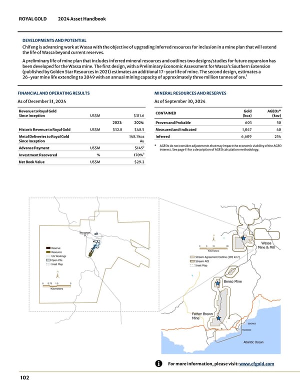 2024 Asset Handbook - Page 102