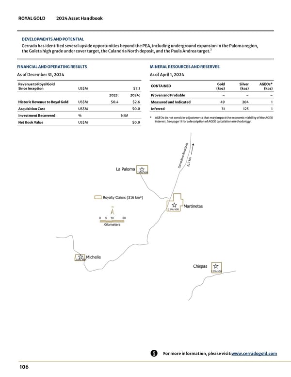 2024 Asset Handbook - Page 106