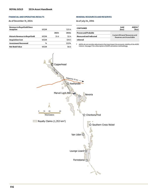 2024 Asset Handbook - Page 116