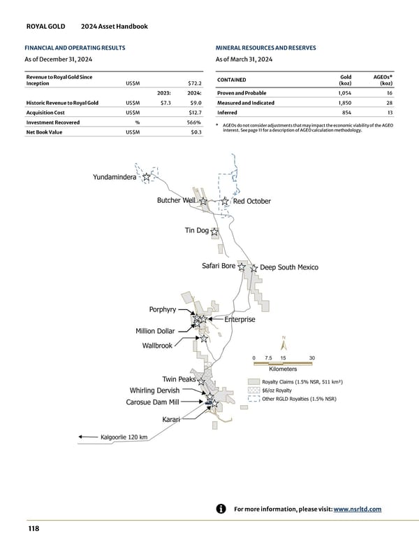 2024 Asset Handbook - Page 118