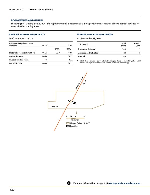2024 Asset Handbook - Page 120