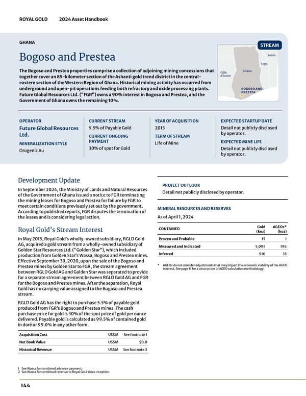 2024 Asset Handbook - Page 144