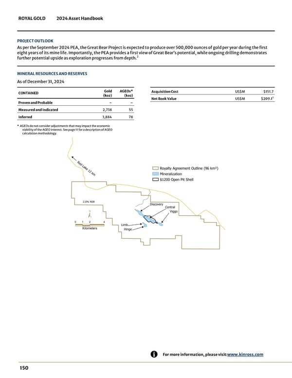 2024 Asset Handbook - Page 150