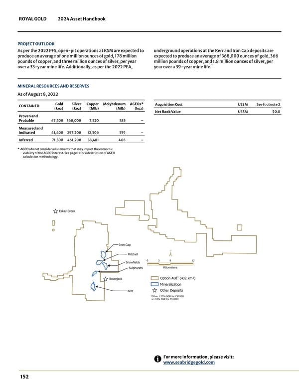 2024 Asset Handbook - Page 152