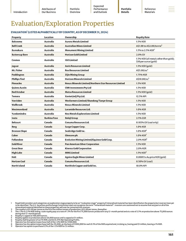 2024 Asset Handbook - Page 161