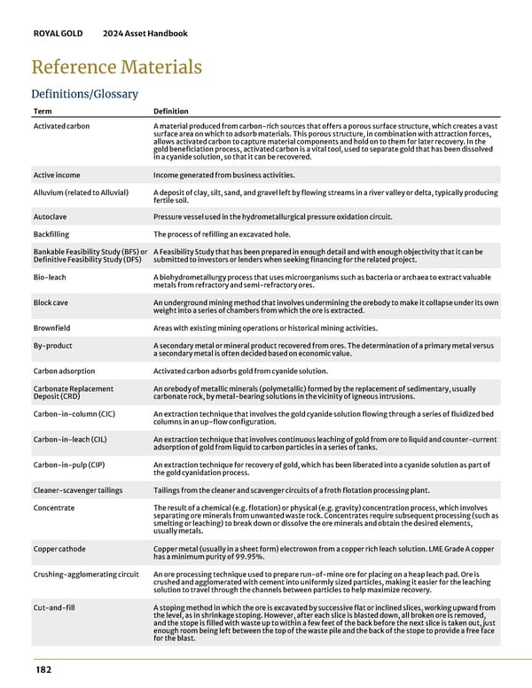 2024 Asset Handbook - Page 182