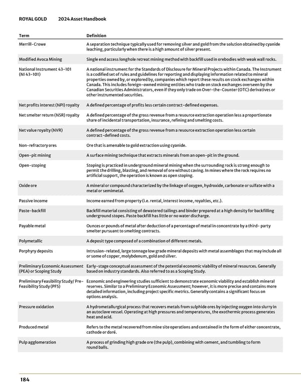 2024 Asset Handbook - Page 184