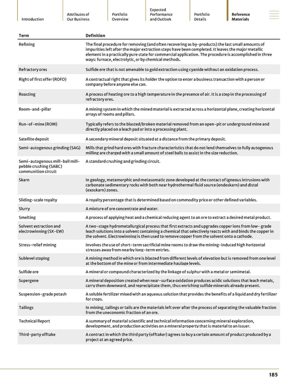 2024 Asset Handbook - Page 185