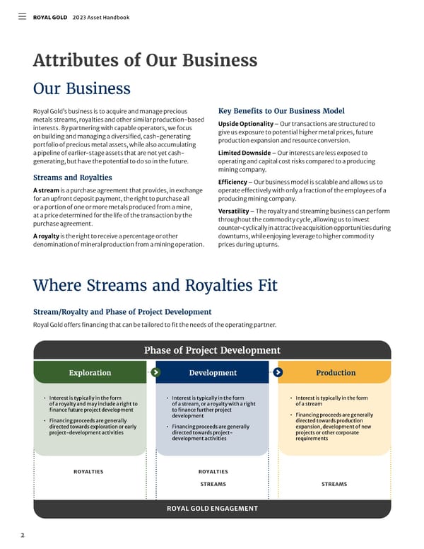 2023 Asset Handbook - Page 4