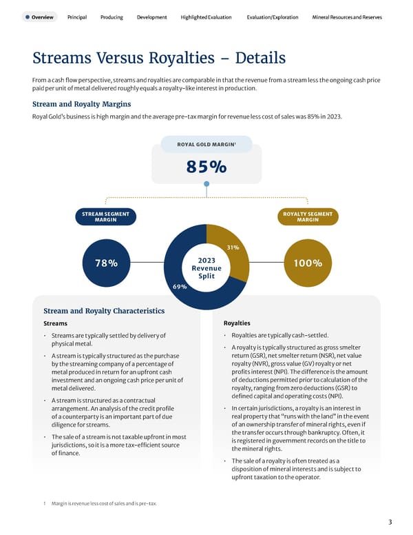 2023 Asset Handbook - Page 5