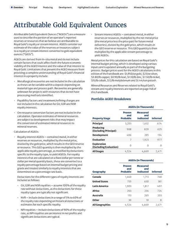 2023 Asset Handbook - Page 11