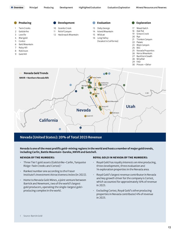 2023 Asset Handbook - Page 15