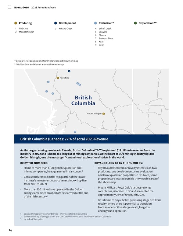 2023 Asset Handbook - Page 16