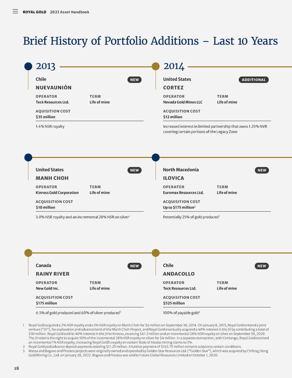 2023 Asset Handbook - Page 20