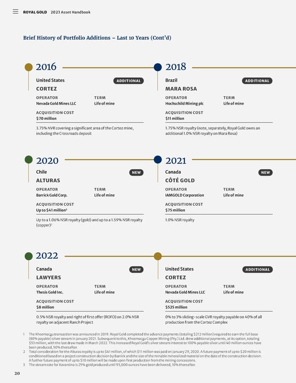 2023 Asset Handbook - Page 22