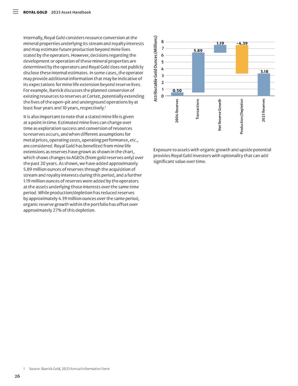 2023 Asset Handbook - Page 28