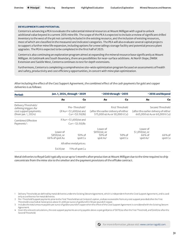 2023 Asset Handbook - Page 33