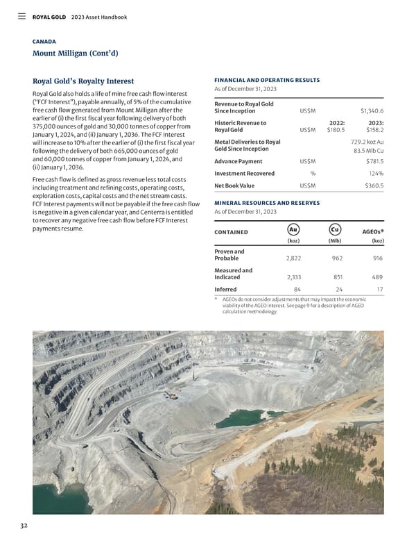 2023 Asset Handbook - Page 34