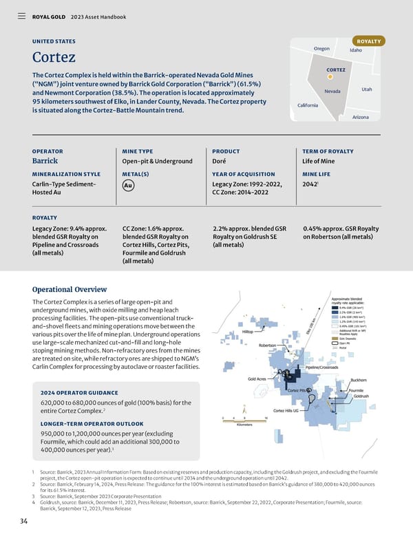 2023 Asset Handbook - Page 36
