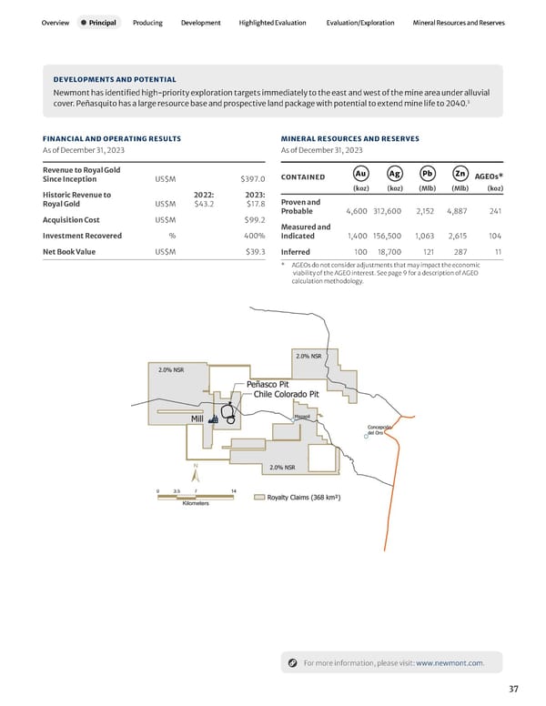 2023 Asset Handbook - Page 39