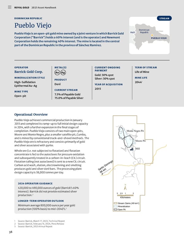 2023 Asset Handbook - Page 40