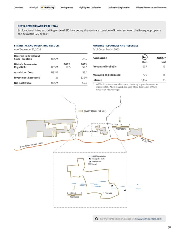 2023 Asset Handbook - Page 53