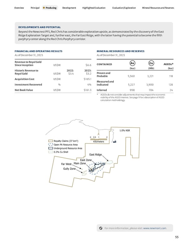 2023 Asset Handbook - Page 57