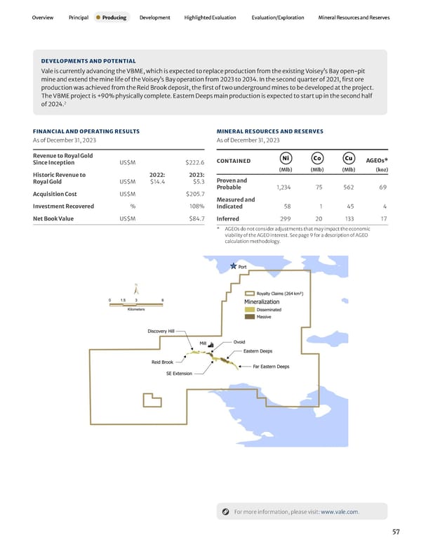 2023 Asset Handbook - Page 59