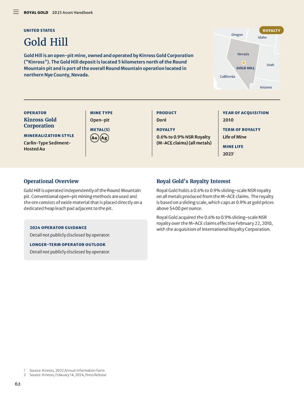2023 Asset Handbook - Page 64