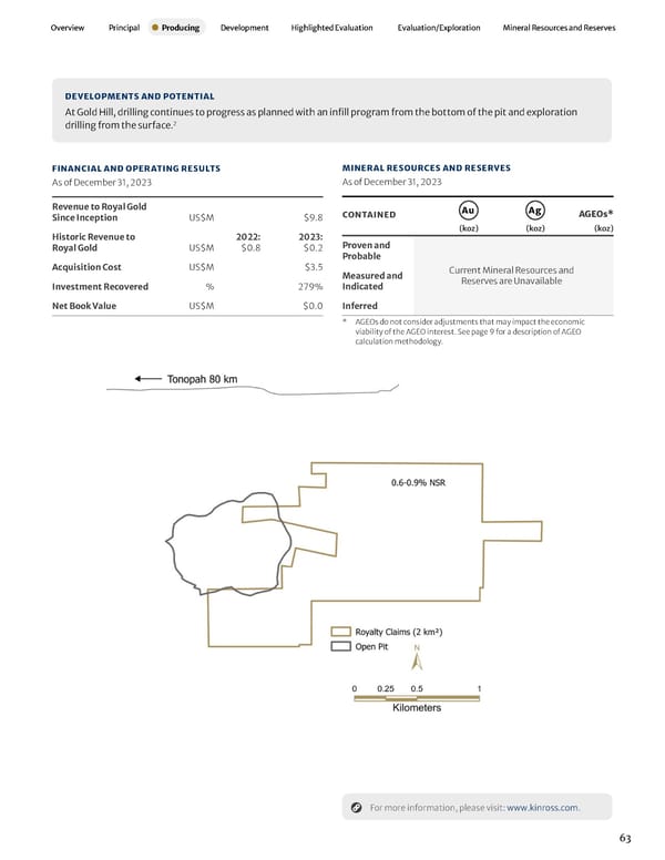 2023 Asset Handbook - Page 65