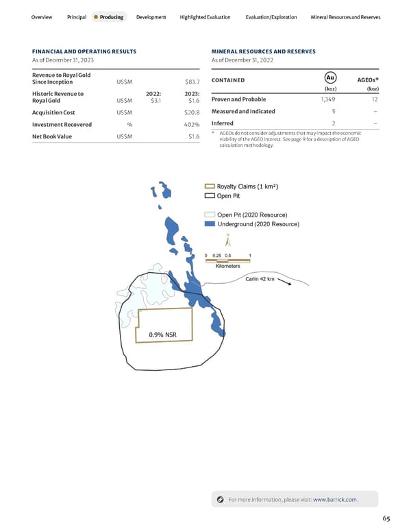 2023 Asset Handbook - Page 67