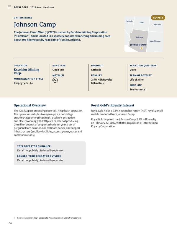 2023 Asset Handbook - Page 68