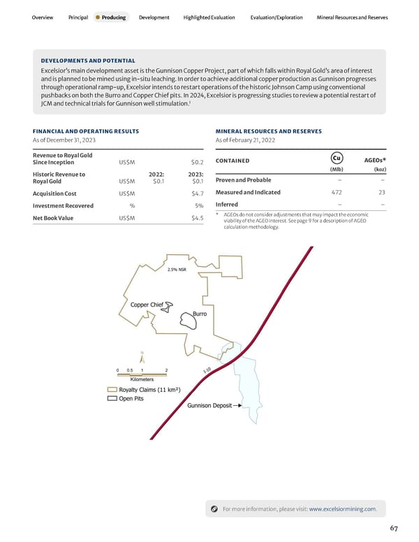 2023 Asset Handbook - Page 69