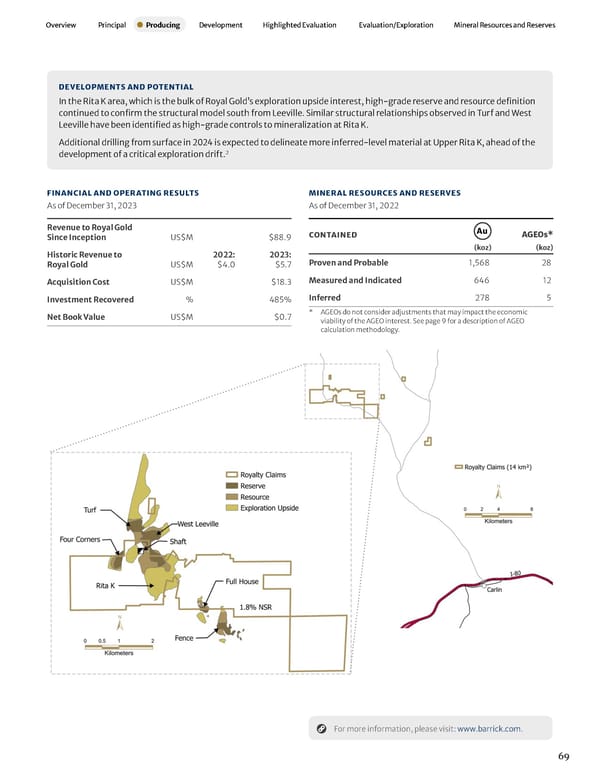 2023 Asset Handbook - Page 71
