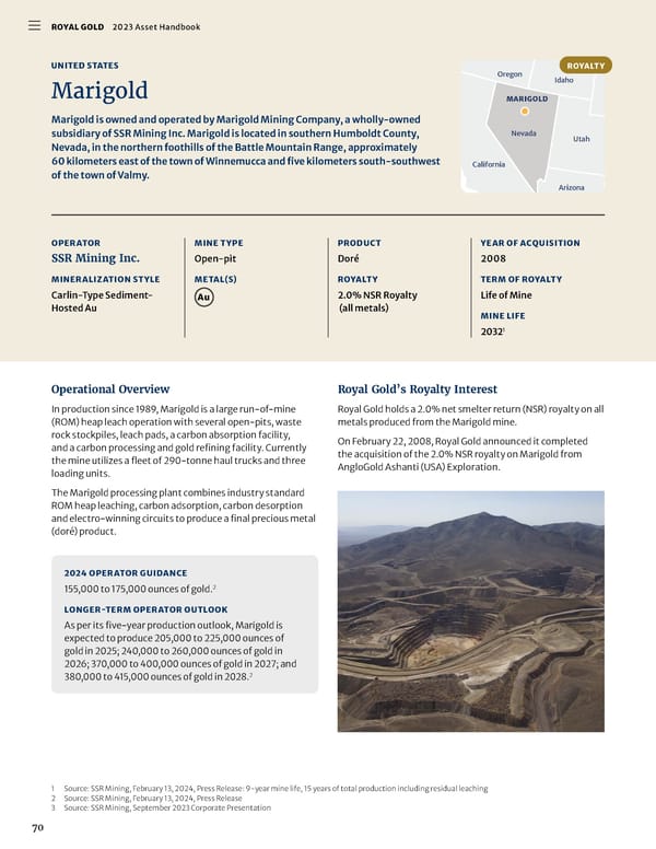 2023 Asset Handbook - Page 72