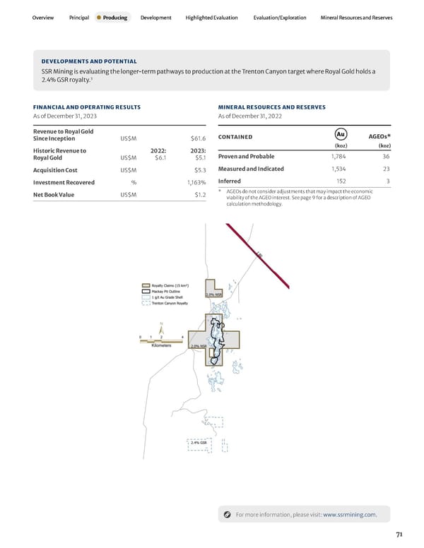 2023 Asset Handbook - Page 73