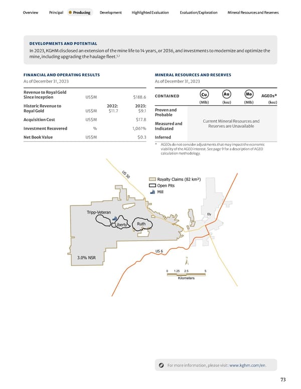 2023 Asset Handbook - Page 75
