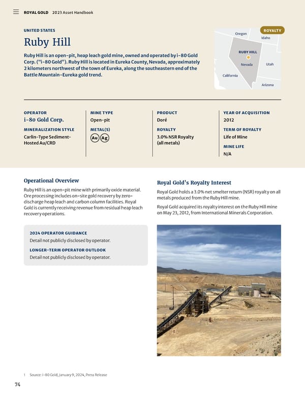 2023 Asset Handbook - Page 76