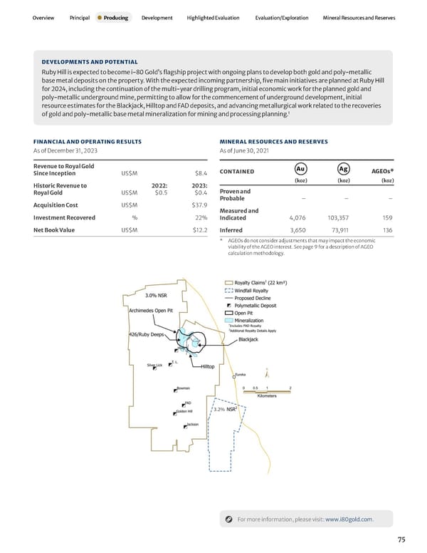 2023 Asset Handbook - Page 77