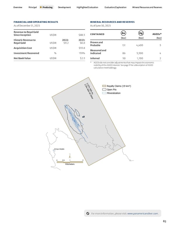 2023 Asset Handbook - Page 85