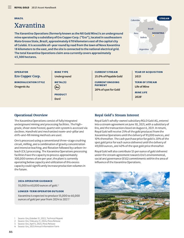 2023 Asset Handbook - Page 88